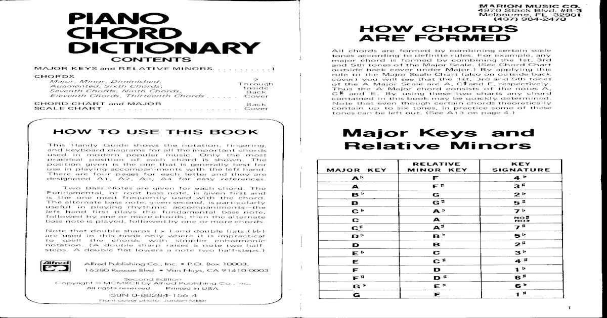 piano chord dictionary pdf